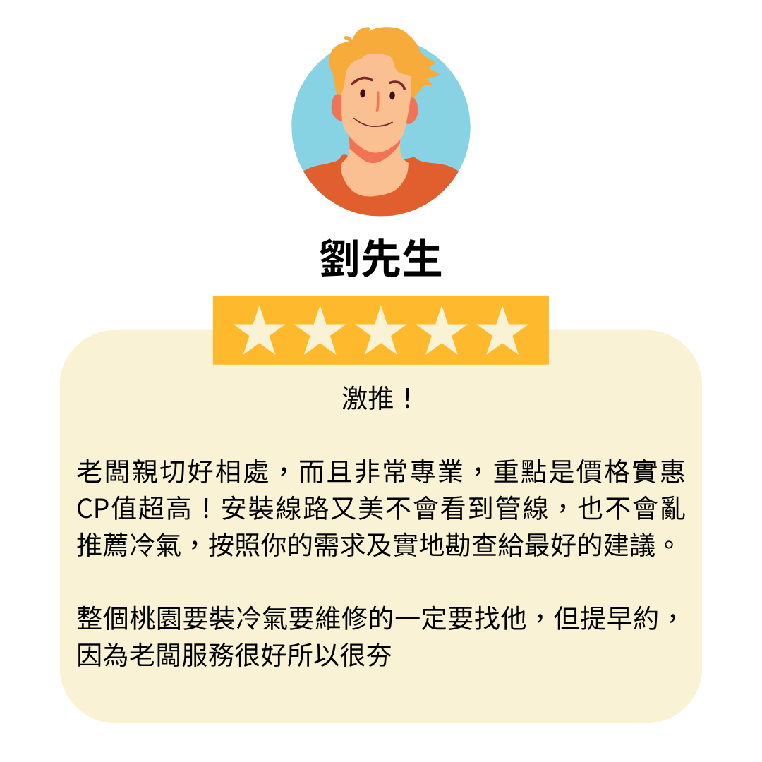 原網站整理的客戶好評第 1 則