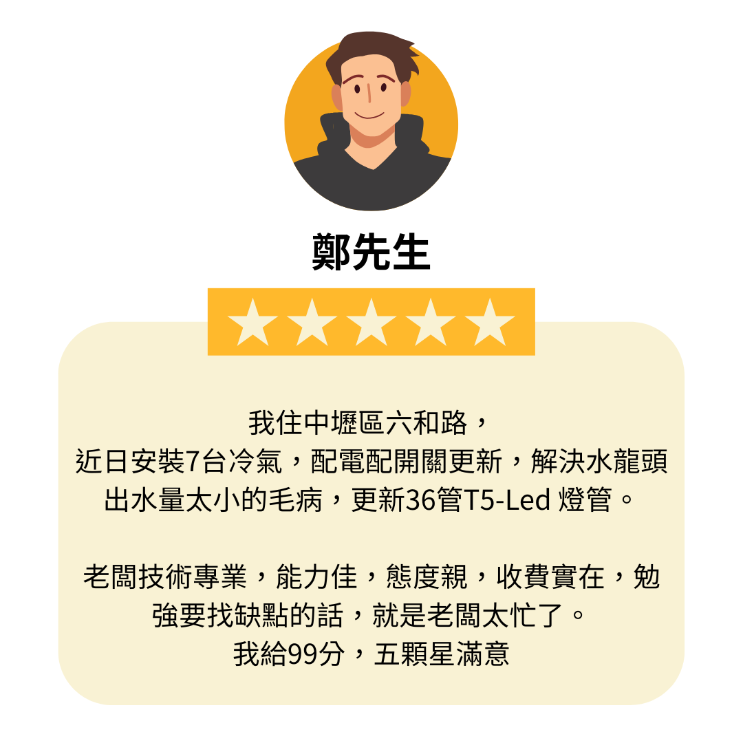 原網站整理的客戶好評第 4 則